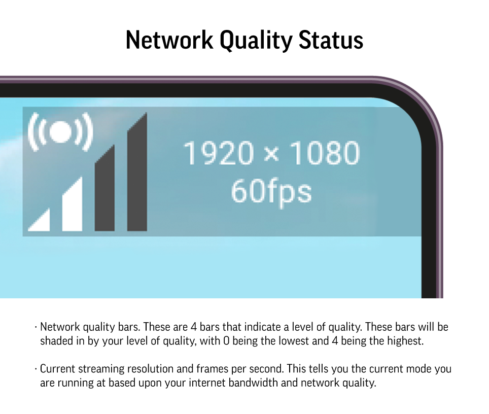 Infographic - Network Quality Status